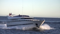 MIZAR Profile